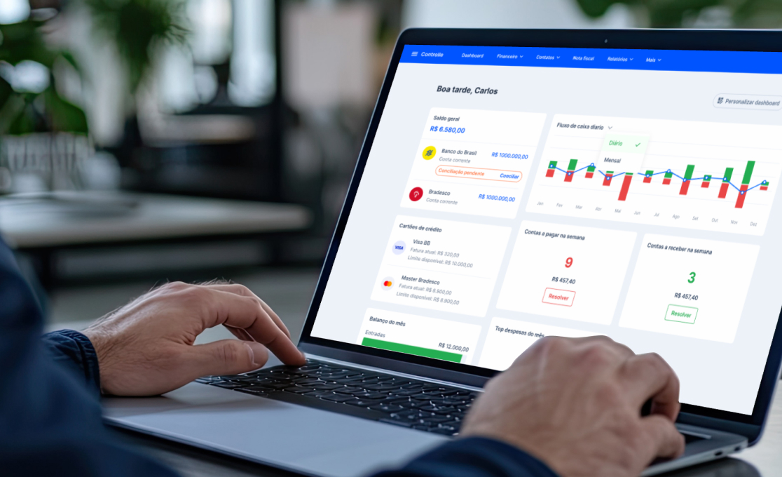 Tela do sistema Controlle - Dashboard financeiro